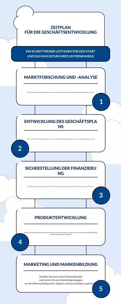 blue modern business development guideline