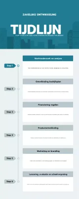 teal moderne zakelijke gids