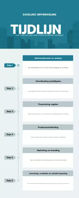 teal moderne zakelijke gids