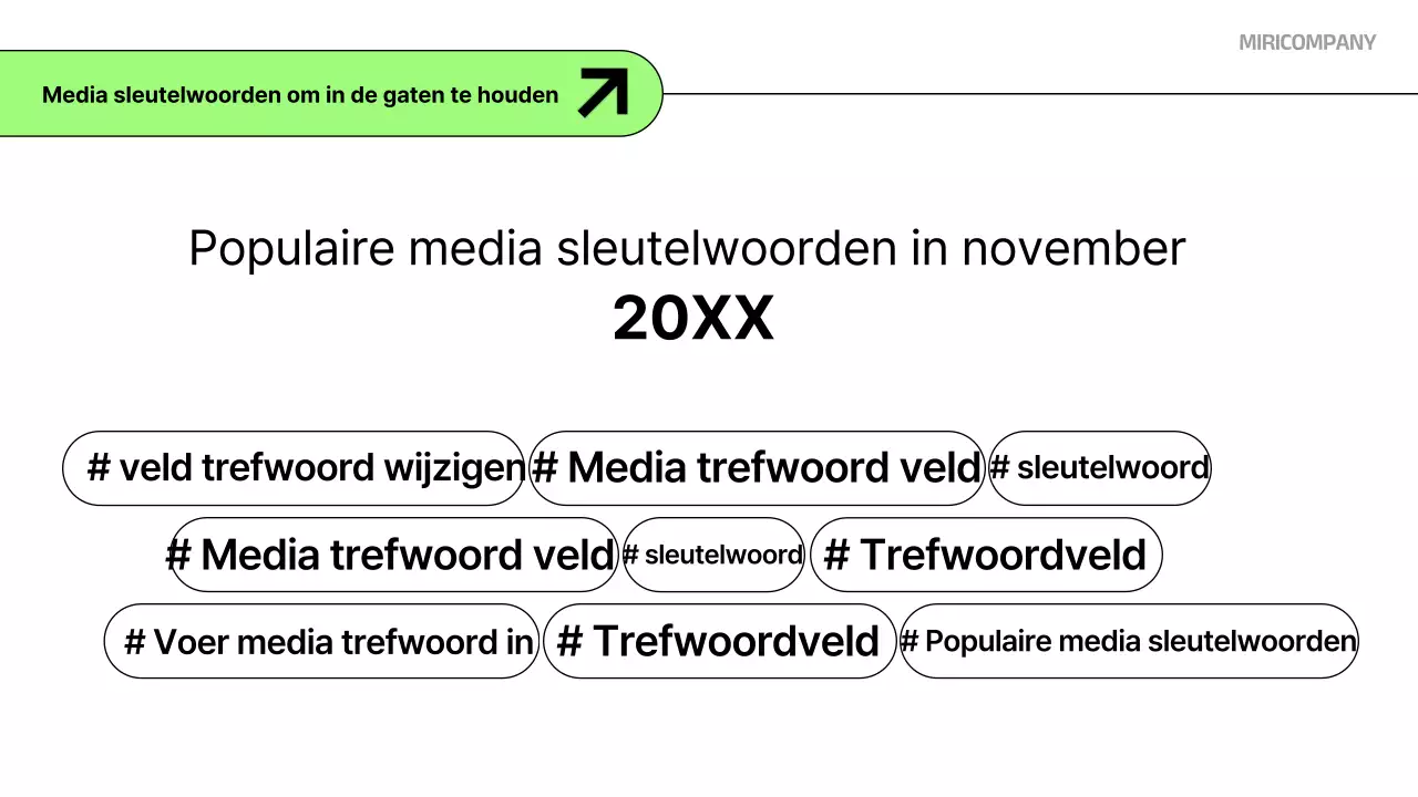 Abstract Analyse van schone media