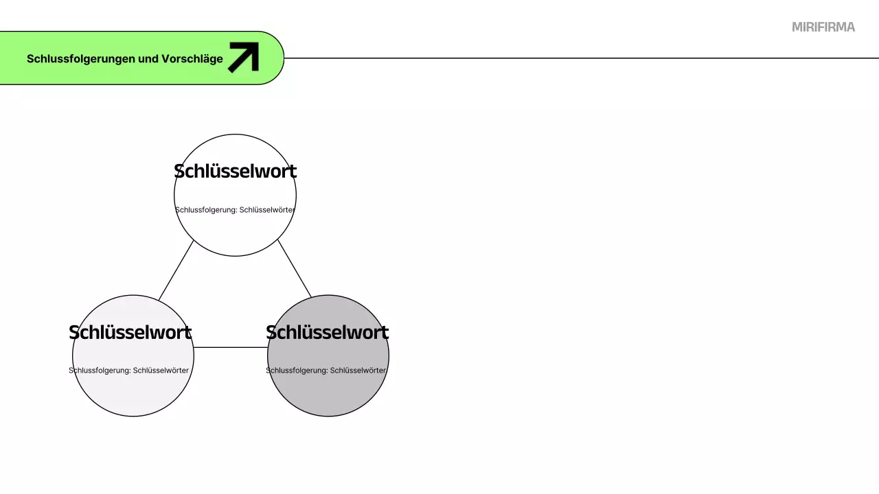 Zusammenfassung Saubere Medienanalytik
