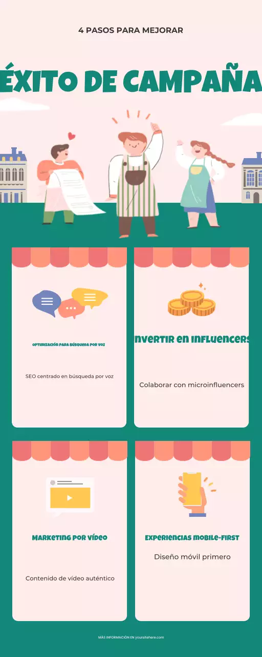 guía de marketing verde moderno