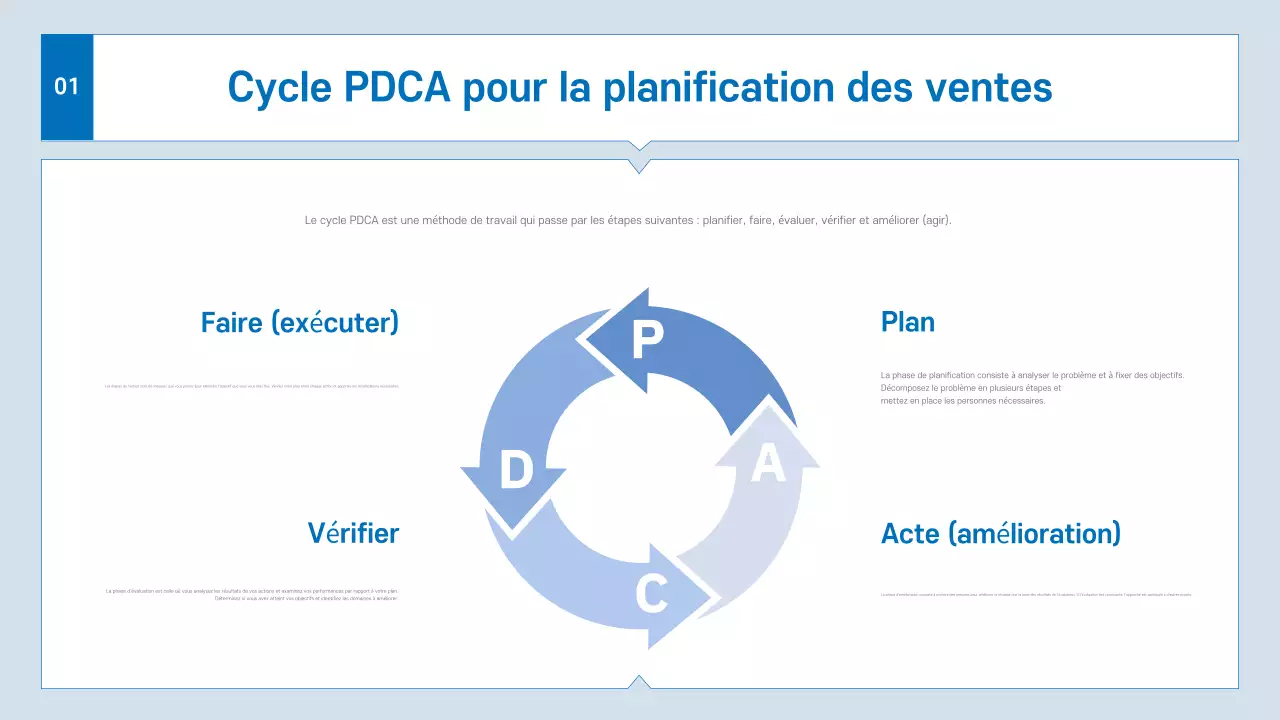 Prospectus d'entreprise moderne bleu