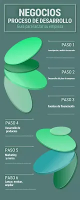 guía de empresas ecológicas modernas en expansión