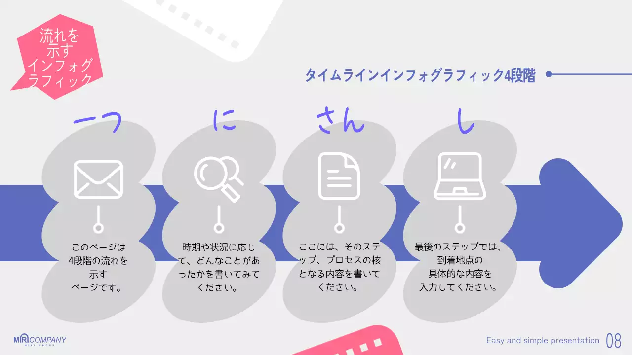 青 シンプル スライド プレゼンテーション