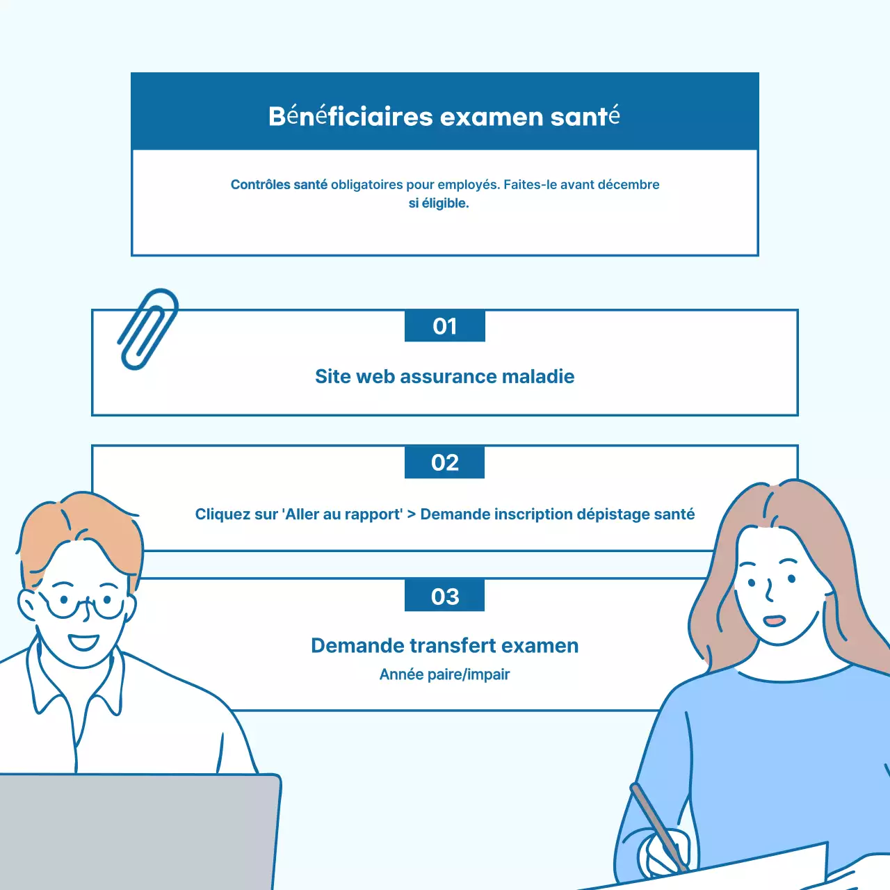 À propos du bilan de santé Blue Simple