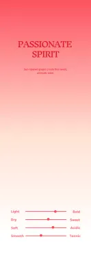 Deskripsi Anggur Merah Modern