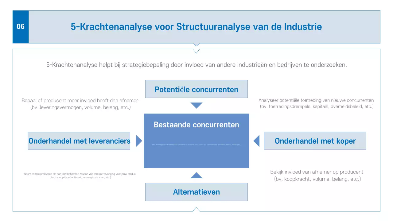 Blue Modern Zakelijke Prospectus