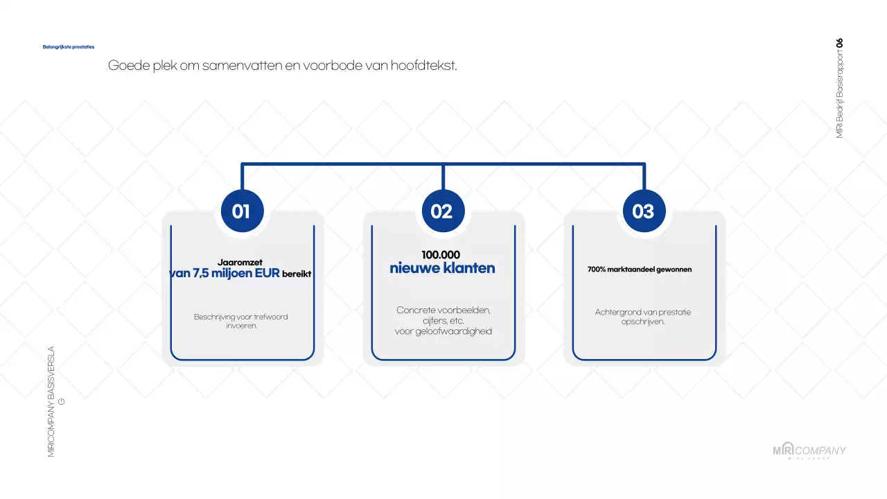 Wit standaardrapport