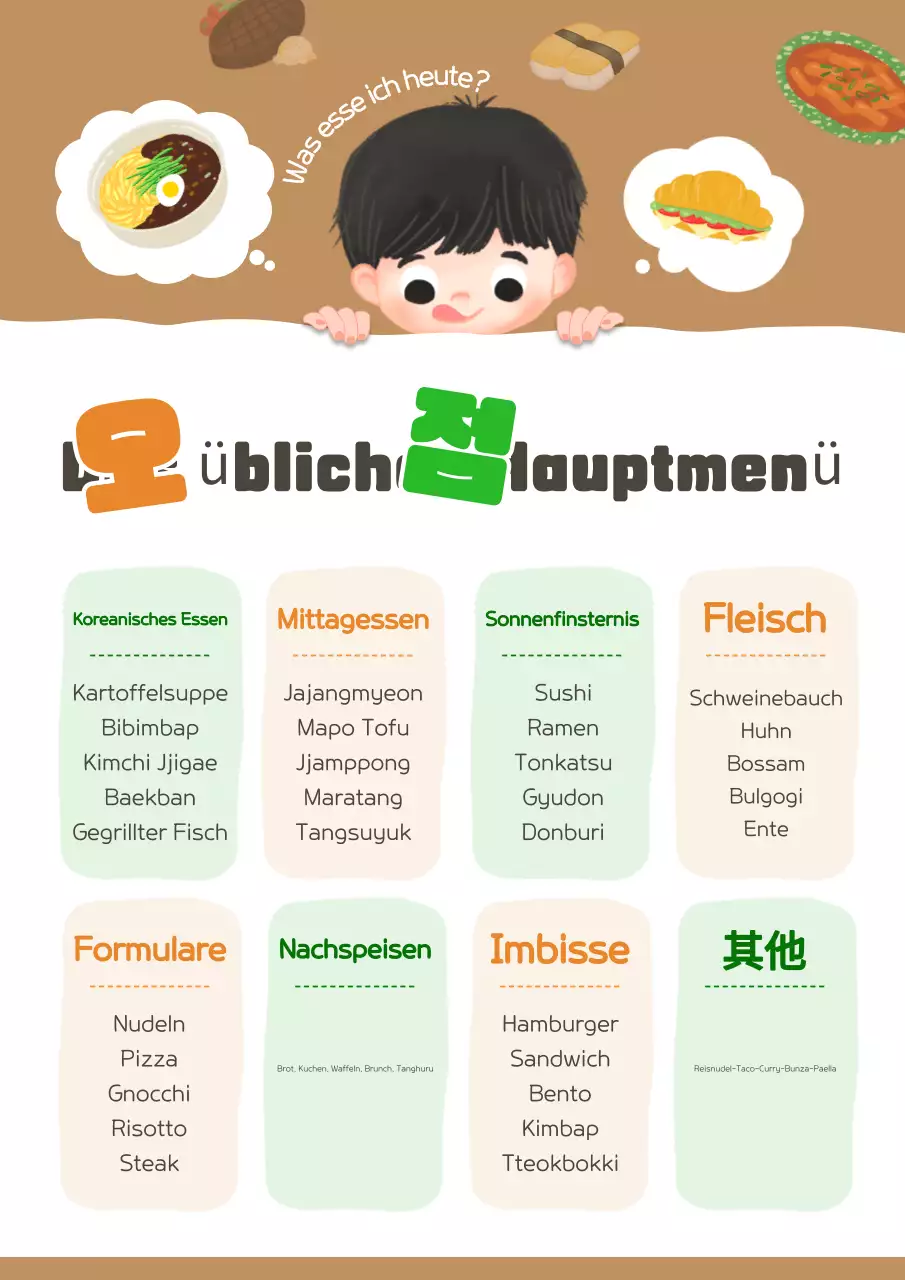 Leitfaden für die orangefarbene Menütafel