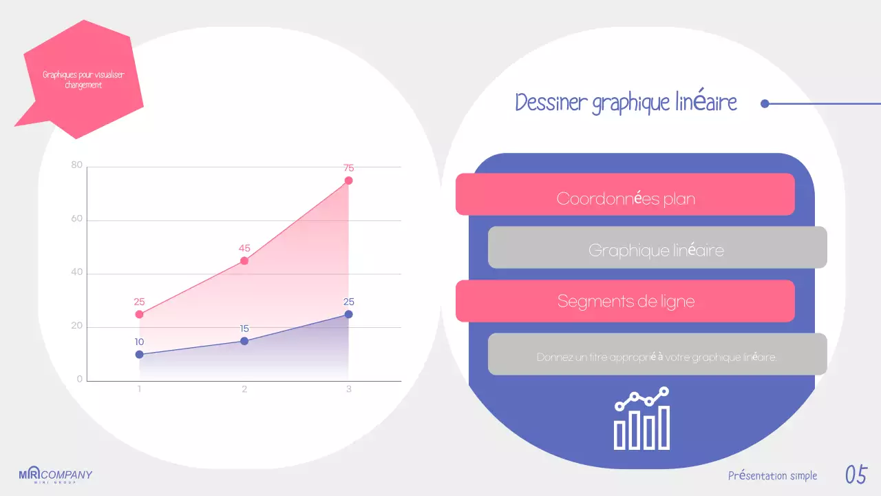 Guide de la présentation bleue simple