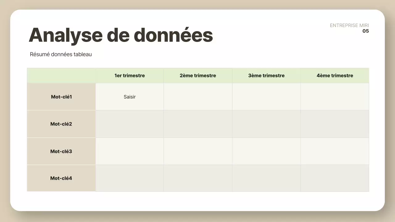 Description du rapport de nettoyage beige