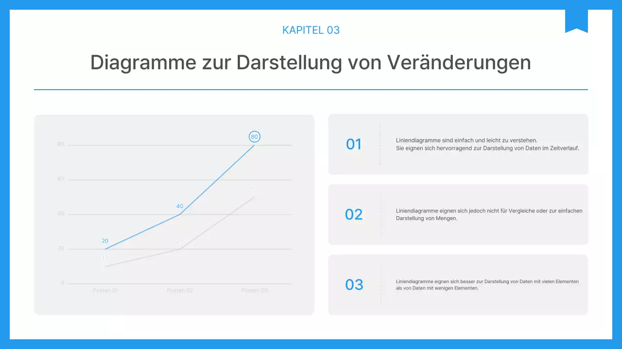 Einfacher Unternehmensbericht in Blau und Weiß