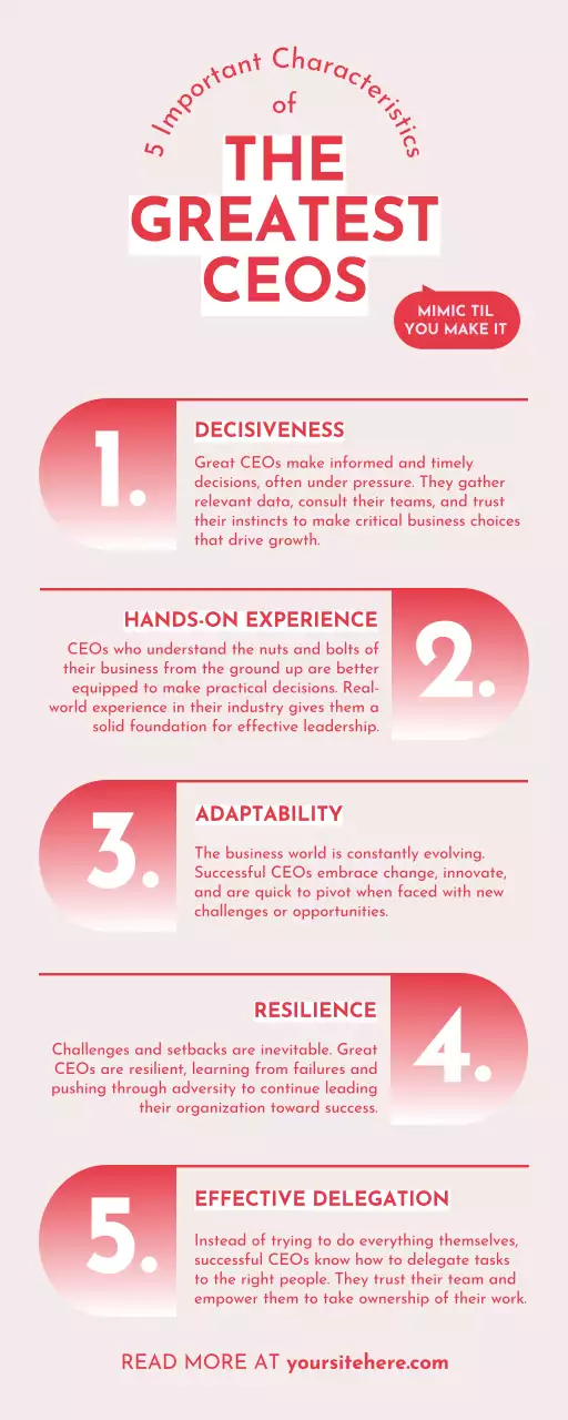 Red Modern Ceo Guide Infographic