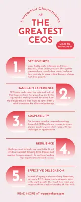 Red Modern Ceo Guide Infographic