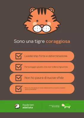 Arancione Descrizione della personalità semplice