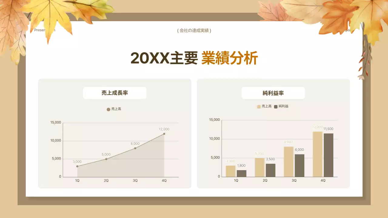 ベージュ シンプル ワークショップ プレゼンテーション