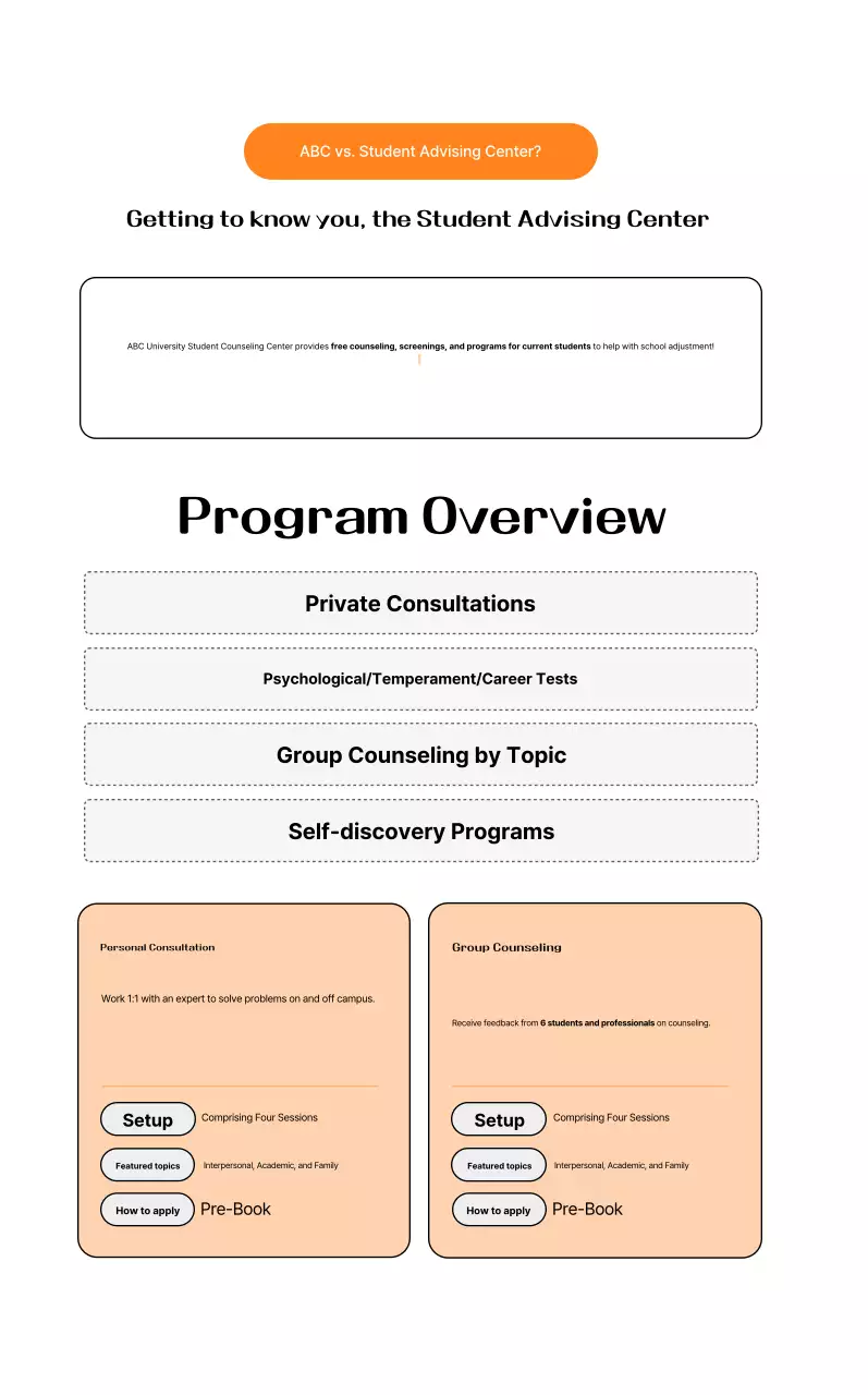 Panduan Sederhana Orange untuk Kehidupan Universitas