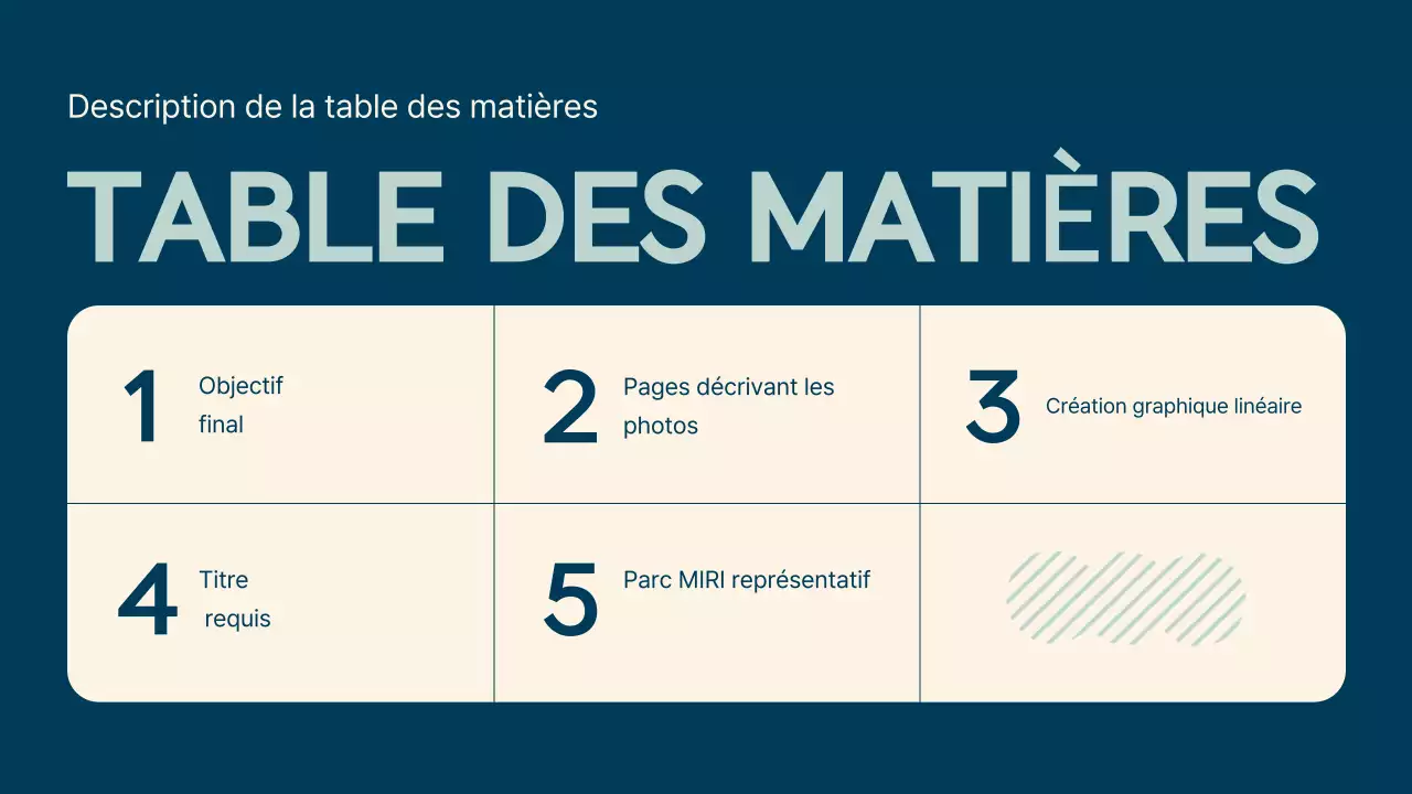 Introduction aux présentations Mint Simple