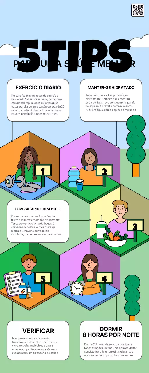 guia de saúde moderno e colorido
