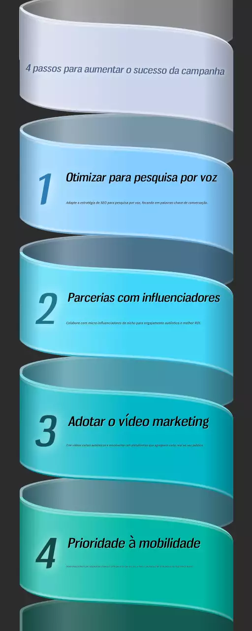 guia da campanha de marketing teal modern