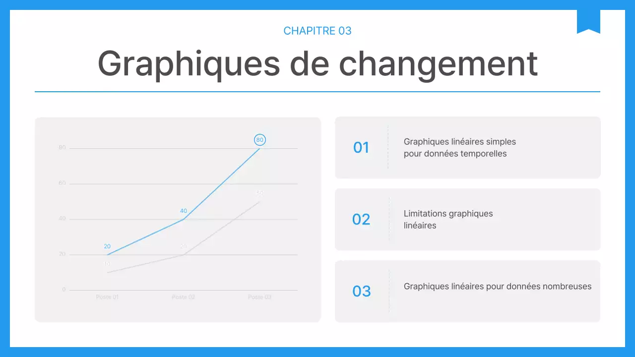 Rapport d'entreprise simple en bleu et blanc