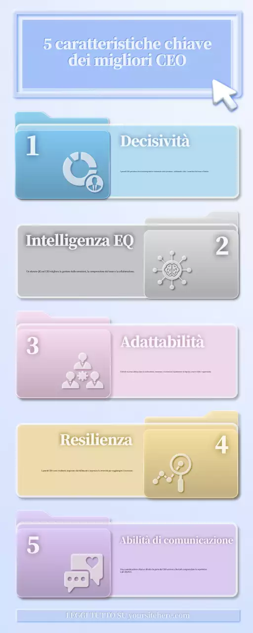 guida blu alla leadership moderna