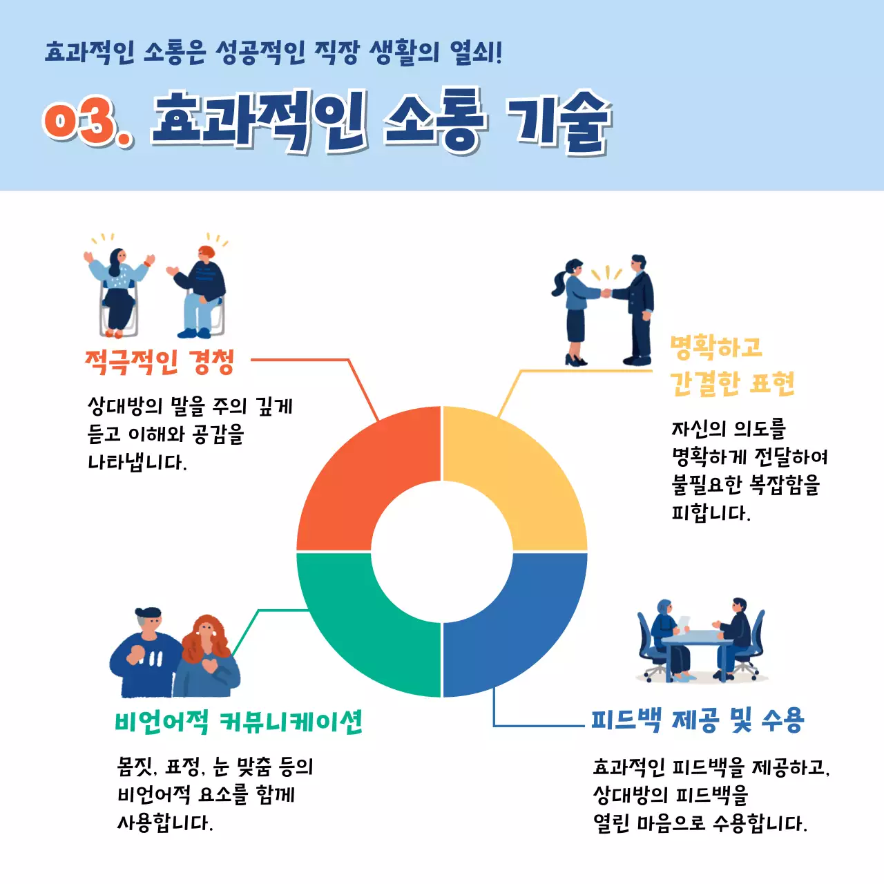 하늘색 모던 직장 성장 정보 전달