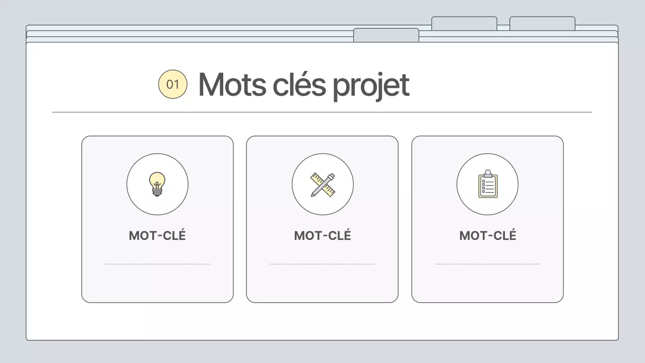 Un plan d'affaires simple et clair
