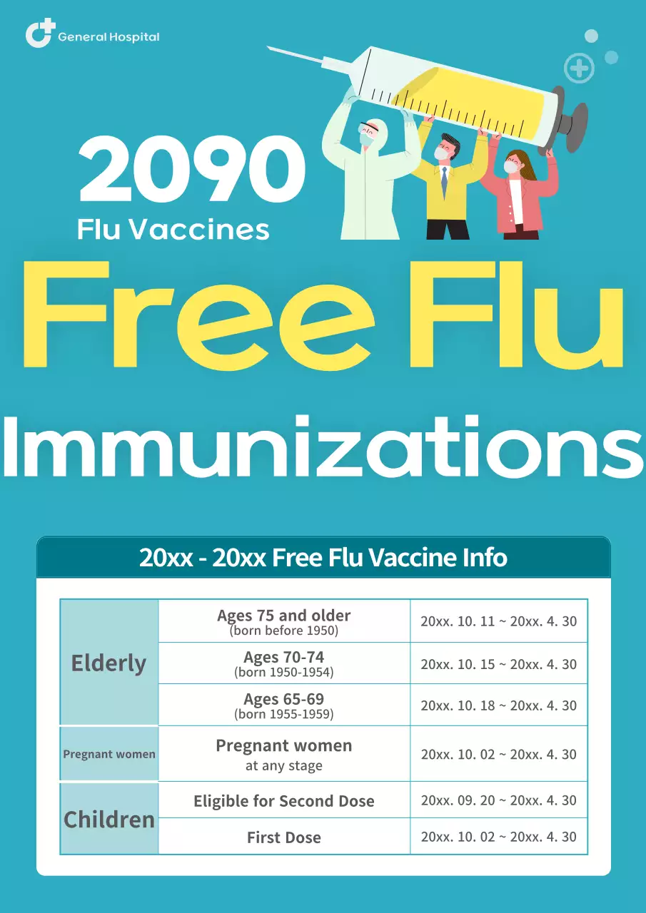 Poster quảng cáo bệnh cúm hiện đại Teal