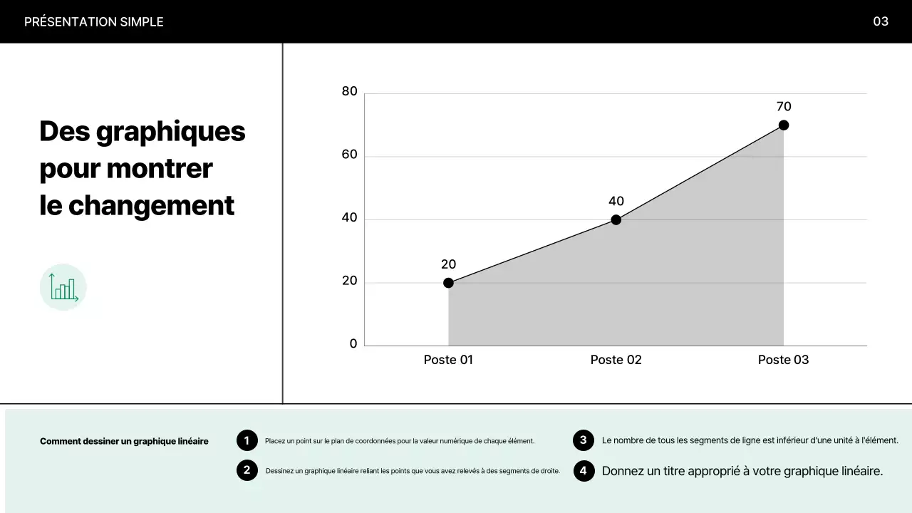 La présentation minimale de la Monnaie expliquée