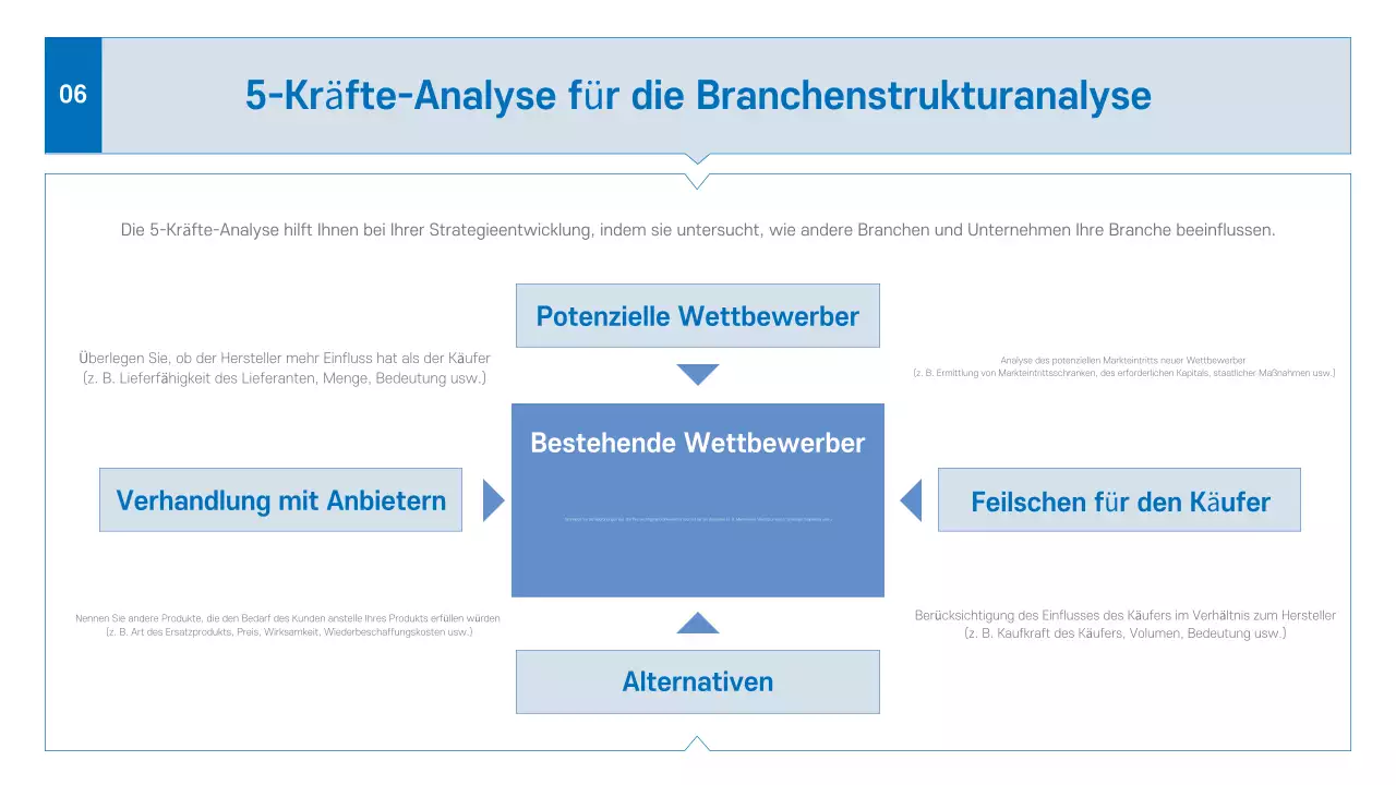 Blue Modern Business-Prospekt