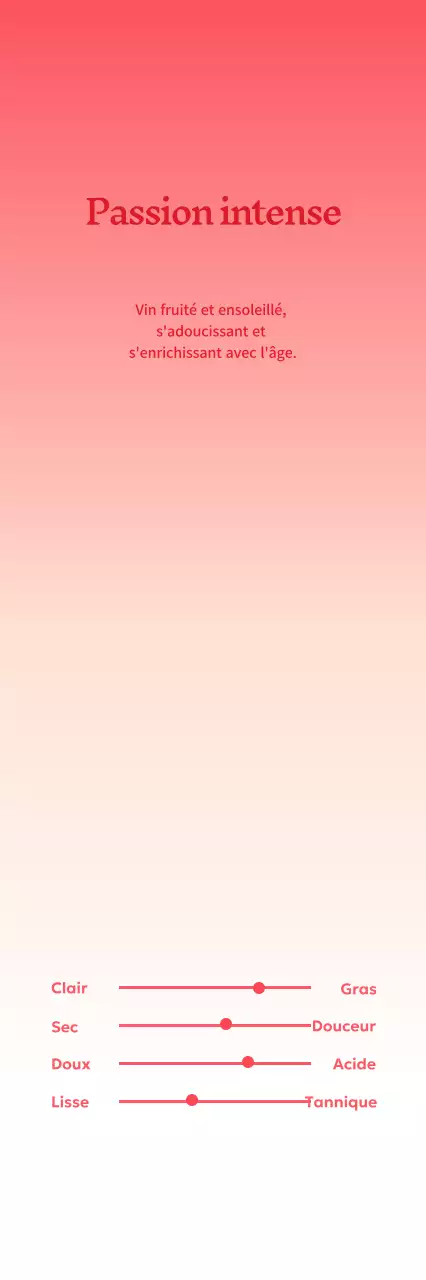 Description du vin rouge moderne