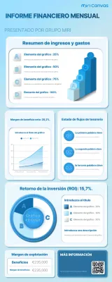informe financiero blue modern