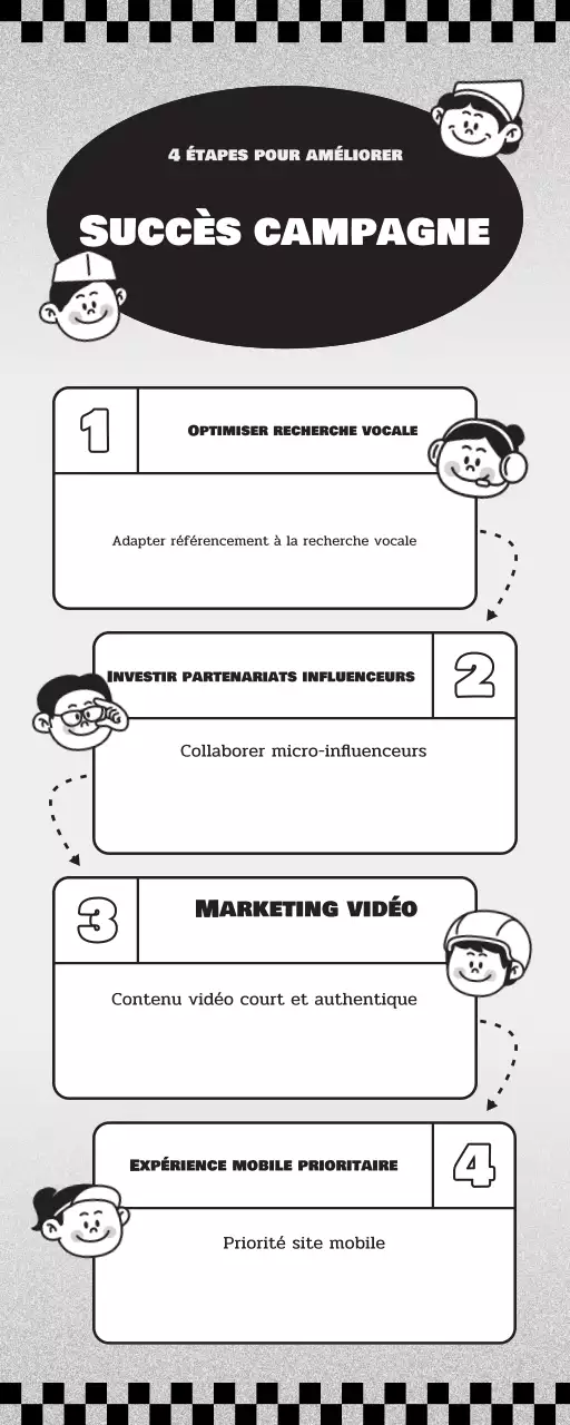 guide du marketing moderne noir