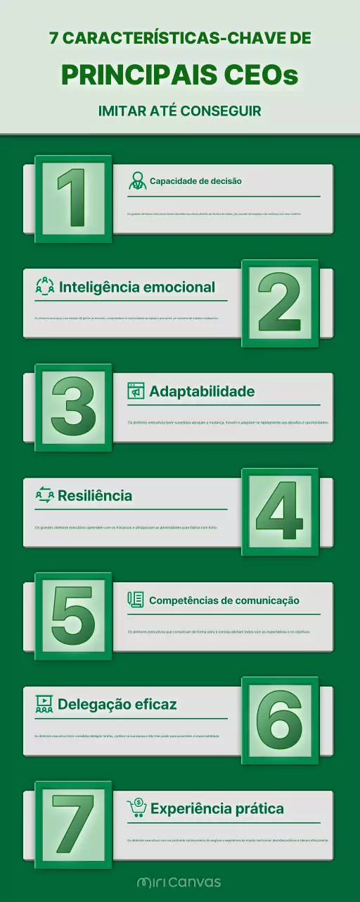 guia de liderança ecológica moderna