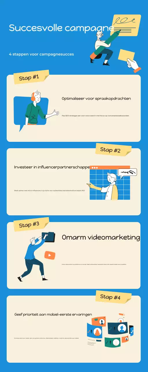 blauwe moderne marketinggids