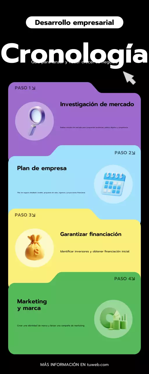 colorida guía empresarial moderna