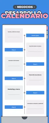 guía azul de la empresa moderna