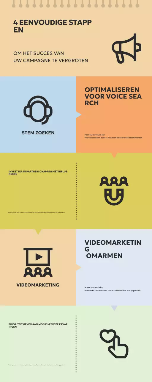 beige moderne marketing strategie gids