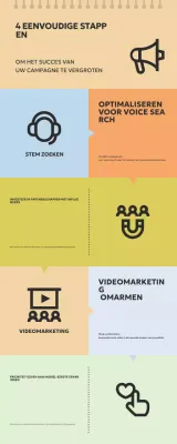 beige moderne marketing strategie gids