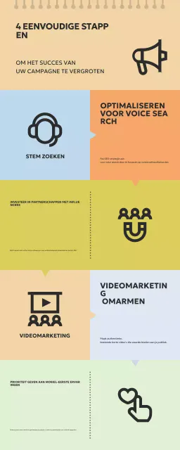 beige moderne marketing strategie gids