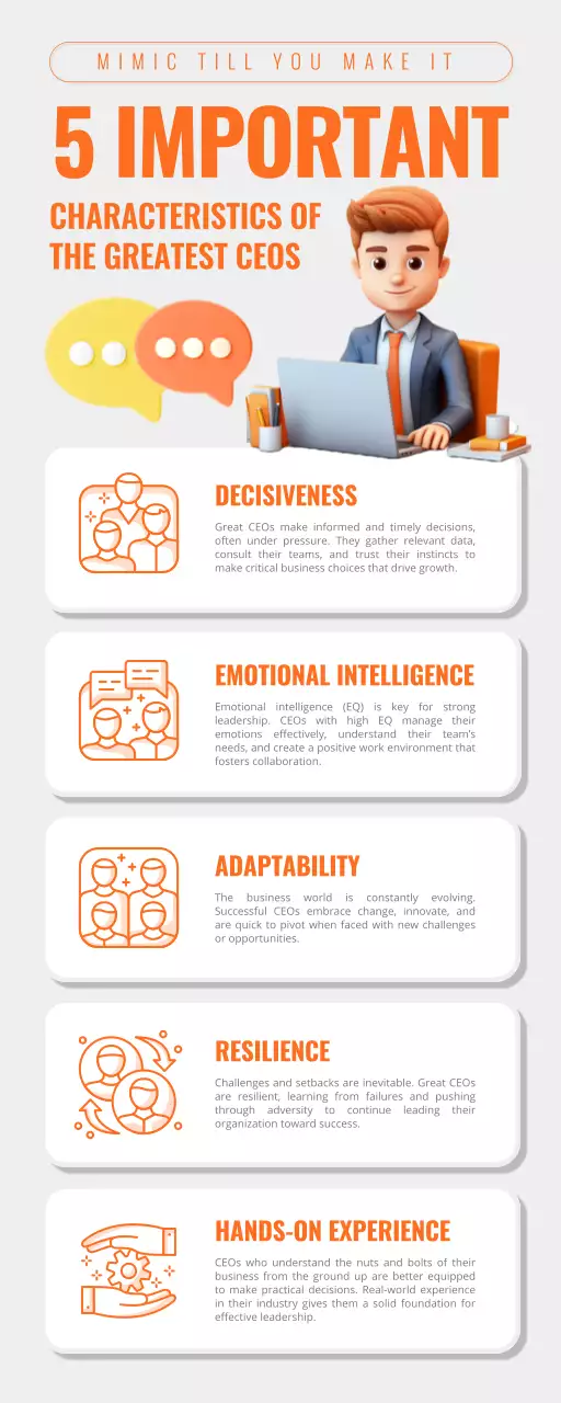 Orange Modern Ceo Guide Infographic