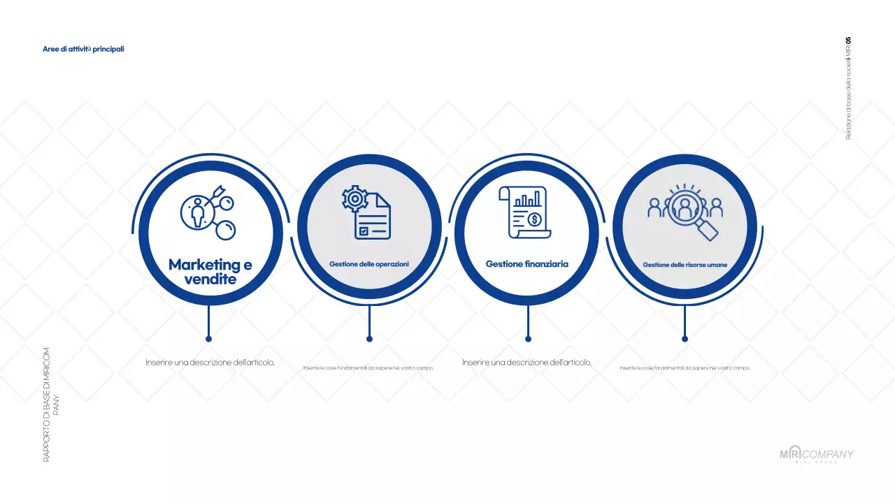 Rapporto di default bianco