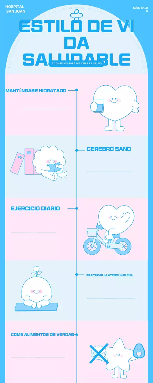 guía azul de salud moderna