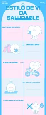 guía azul de salud moderna