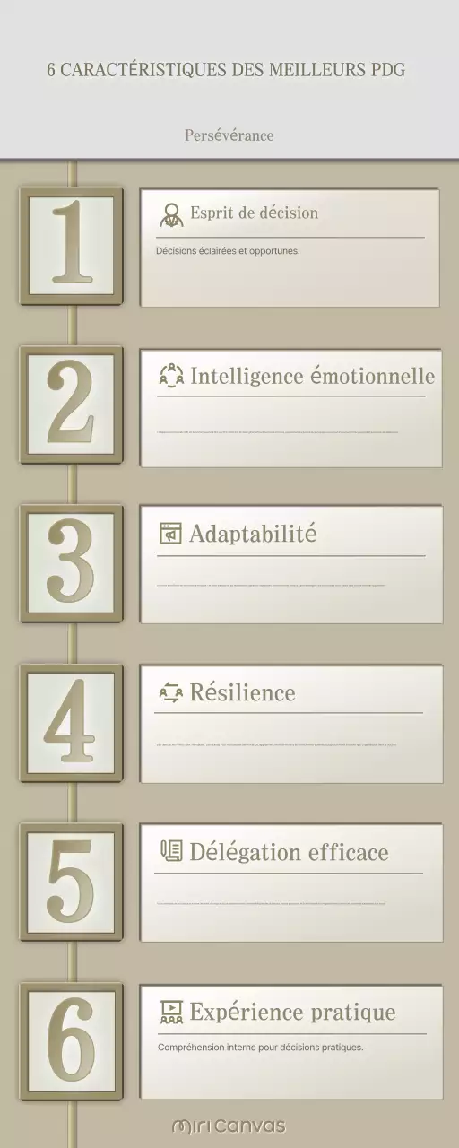 guide beige du leadership moderne