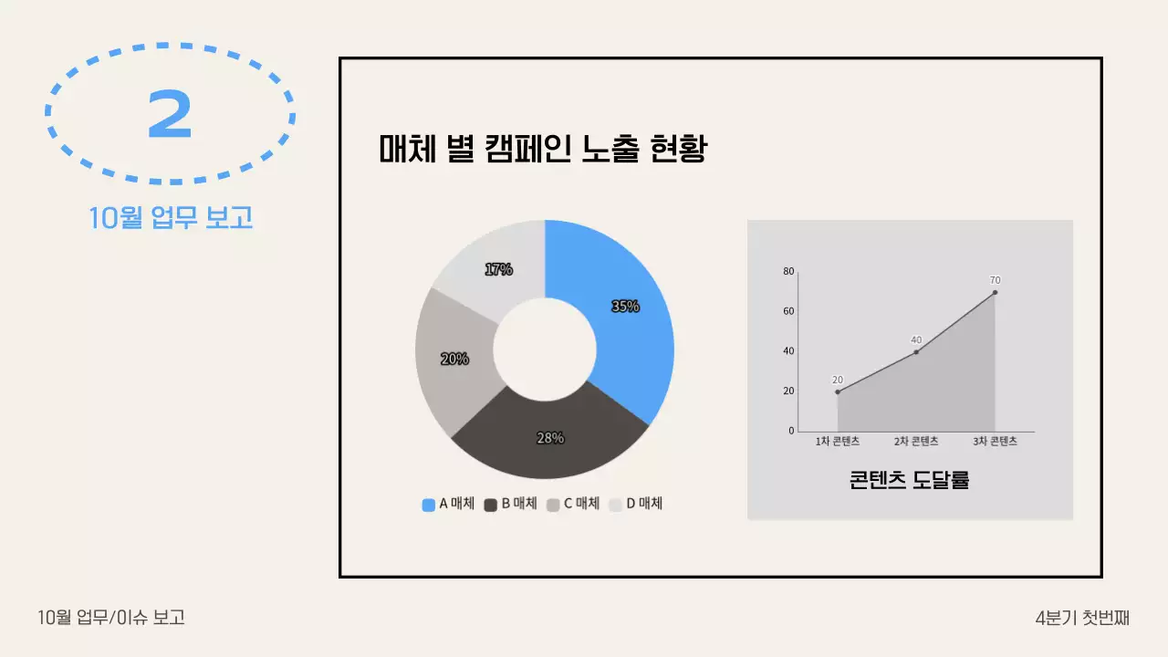 아이보리 모던 보고서 정보 전달