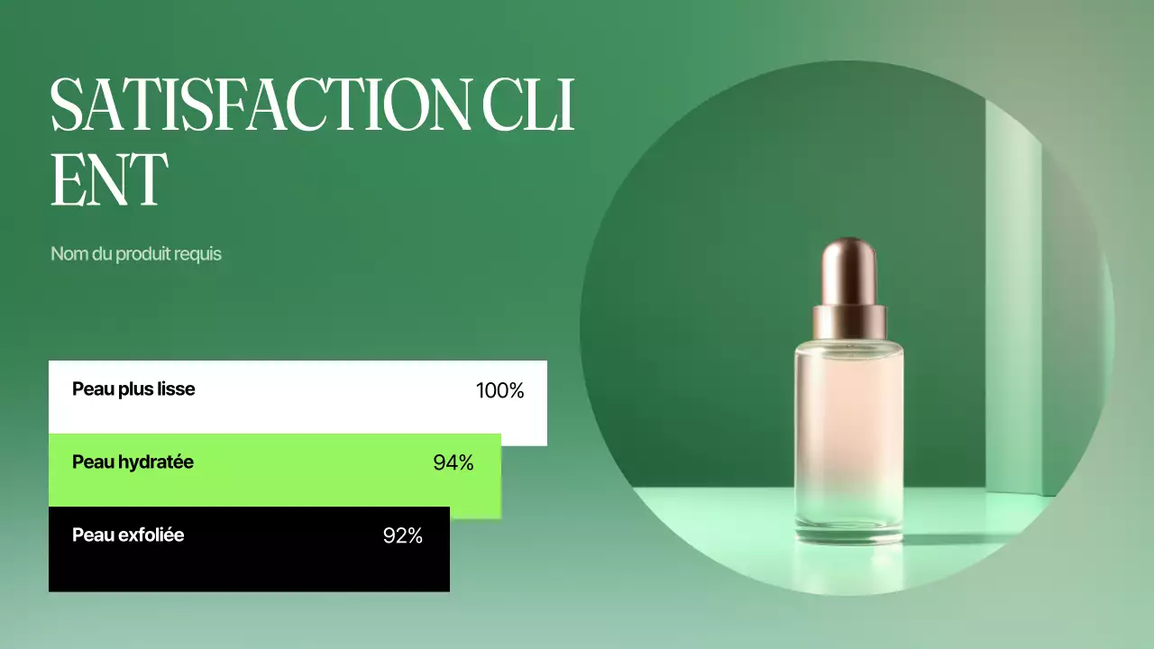 Présentation de la marque de beauté minimaliste et propre de Yondu