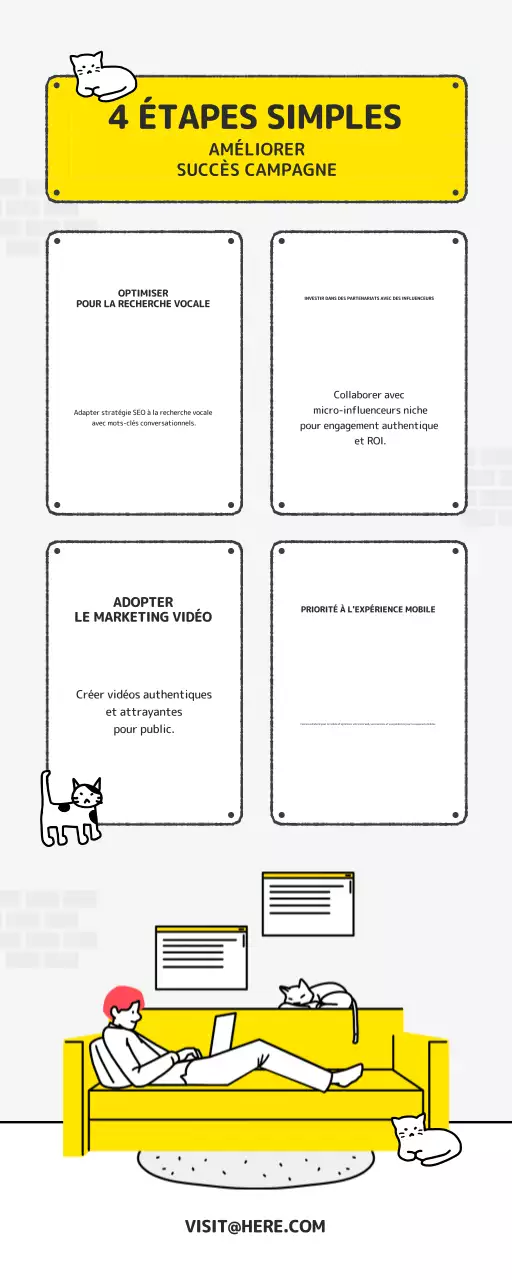 informations sur la stratégie de marketing moderne jaune